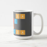 Click On
 Board
 of 
 Education  Mugs and Steins