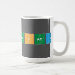 Karuppasamy  Mugs and Steins