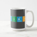 Dum Dums  Mugs and Steins