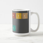 Periodic
 Table
 Writer  Mugs and Steins