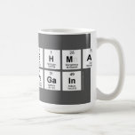 Aayushma
 Chapagain  Mugs and Steins