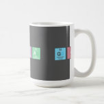 Renuncia GO  Mugs and Steins