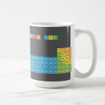 THE EXTENDED PERIODIC TABLE
 
 h                              he
 libe                        bc|n|ofne
 namg                        alsips|clar
 kca              sctivcrmnfeconicuzngageassebrkr
 rbsr              yzrnbmotcrurhpdagcdinsnsbteixe
 csbalaceprndpmsmeugdtbdyhoertmybluhftawreosirptauhgtlpbbipoatrn
 frraacthpaunppuamcmbkcfesfmmdnolrrfdbsgbhhsmtdsrgcnnhflmclvtsog  Mugs and Steins