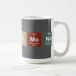 Richmond  Mugs and Steins