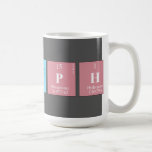 Joseph  Mugs and Steins