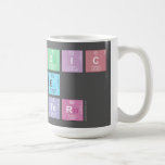 Periodic
 Table
 Writer  Mugs and Steins