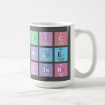Periodic
 Table
 Writer  Mugs and Steins
