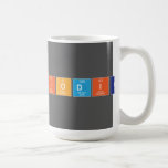 Tabela periodica  Mugs and Steins