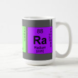 Kyra  Mugs and Steins