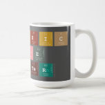 Periodic
 Table
 Writer  Mugs and Steins