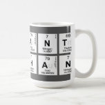 Nishant
 Chuhan  Mugs and Steins