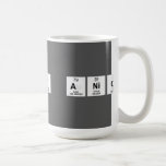 Anthony Anico  Mugs and Steins