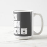 MEG
 NICKU
 AVENIDO  Mugs and Steins