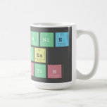 Stephanie 
 Loves
 Quentin  Mugs and Steins