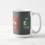 Coffee  Mugs and Steins