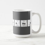 Fitrianah   Mugs and Steins