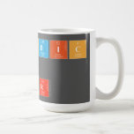 Periodic
 Table
 Writer  Mugs and Steins