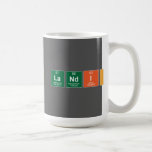 Fulton Landis  Mugs and Steins