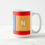simon  Mugs and Steins