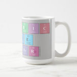 Periodic
 Table
 Writer  Mugs and Steins