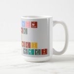 Keep calm
 todae
   is
 mutshidzi
 birthdae party  Mugs and Steins