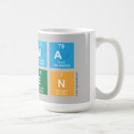 Seyma
 Ozen  Mugs and Steins