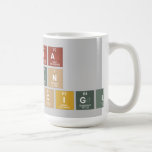 Seyma
 Ozen
 Limit cigli  Mugs and Steins