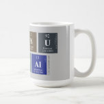 Bitanu
 Mondal  Mugs and Steins