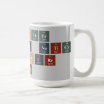 I wonder 
 if you notice
 that youre
  cute  Mugs and Steins