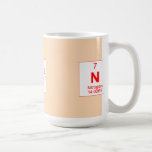 Lv G N  Mugs and Steins