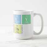 Family
 Marth  Mugs and Steins