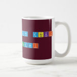 febrian putriani zaskia
 ANd
 wahyu alpaazri  Mugs and Steins