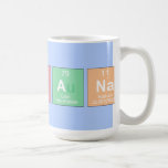susana  Mugs and Steins