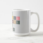 tina
 thankful
 intelligent
 nice
 able  Mugs and Steins