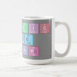 Periodic
 Table
 Writer  Mugs and Steins