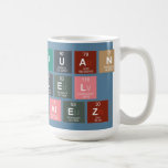 Mtro Juan 
 Manuel 
 Gonzalez  Mugs and Steins