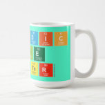 Periodic
 Table
 Writer  Mugs and Steins