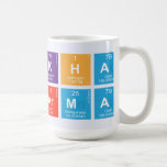 Shikha
 Sharma  Mugs and Steins