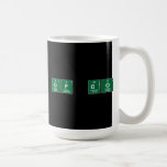 In the name of god  Mugs and Steins
