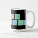 Srishti 
 Khandelwal  Mugs and Steins