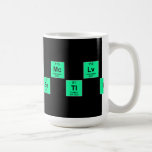 Bi Nh Fl Mc Lv
 Al Ga In Sn Tl Pb  Mugs and Steins