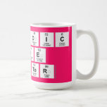 Periodic
 Table
 Writer  Mugs and Steins