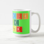 Periodic
 Table
 Writer  Mugs and Steins