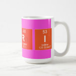 LORI  Mugs and Steins