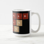 MUHAMMAD
 FARMAN
 AWAN  Mugs and Steins