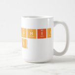 Membership
 Sites  Mugs and Steins