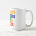 Satish
 Chandra
 Genius
 Teacher  Mugs and Steins