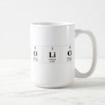 Portfolio  Mugs and Steins