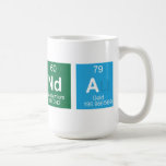 Amanda  Mugs and Steins