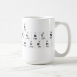 Menu
 Antioxidants 
 Food Colouring
   Mugs and Steins